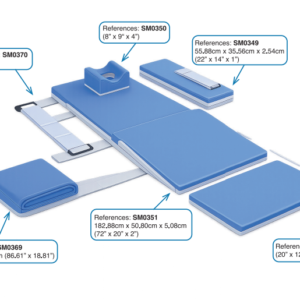 Positioning kit for prolonged prone, supine, lateral and trendelenburg procedures