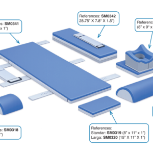 Supine positioning kit: with or without (1) double-layer headrest