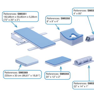Trendelenburg positioning kit