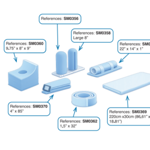 Custom positioning kit for lateral decubitus